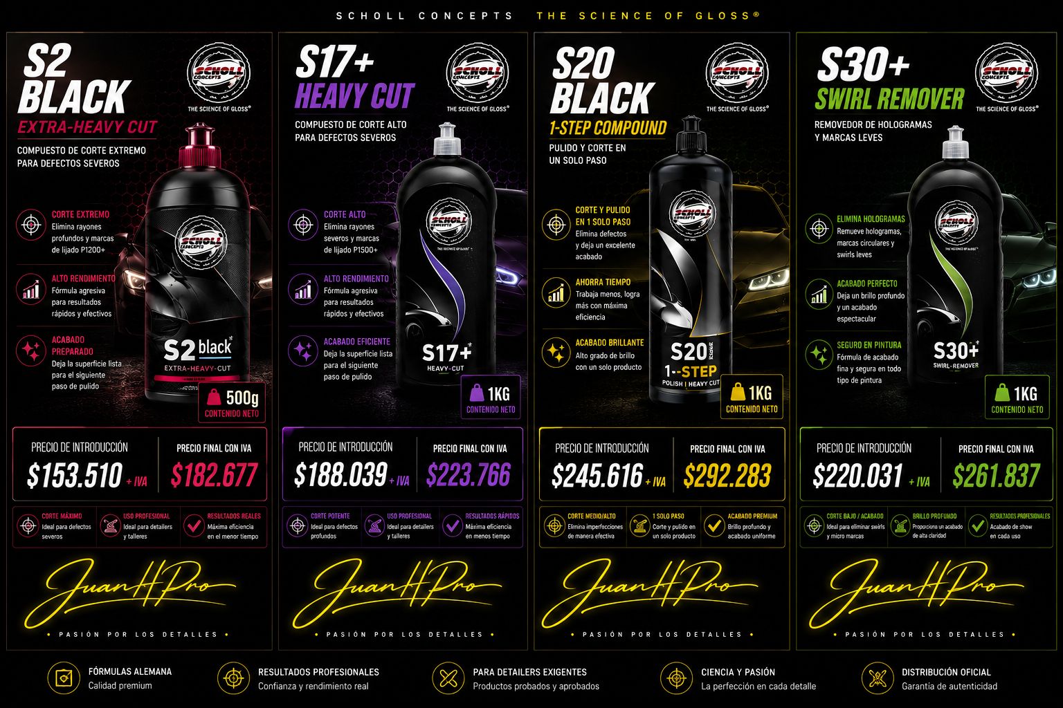 Scholl Concepts Catalog